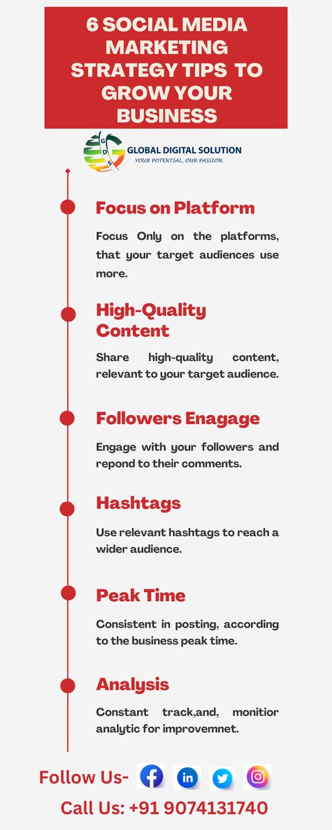 Best  Social Media Marketing Strategy Tips To Grow  Your #Business.
Stayed Tuned with #GlobalDigitalSolution !
Reach us@ +91 9074131740
#GlobalDigitalSolution #digitalmarketing #facebook #linkedin #pinterest #instagram #socialmedia #socialmediatips #socialmediastrategy #branding