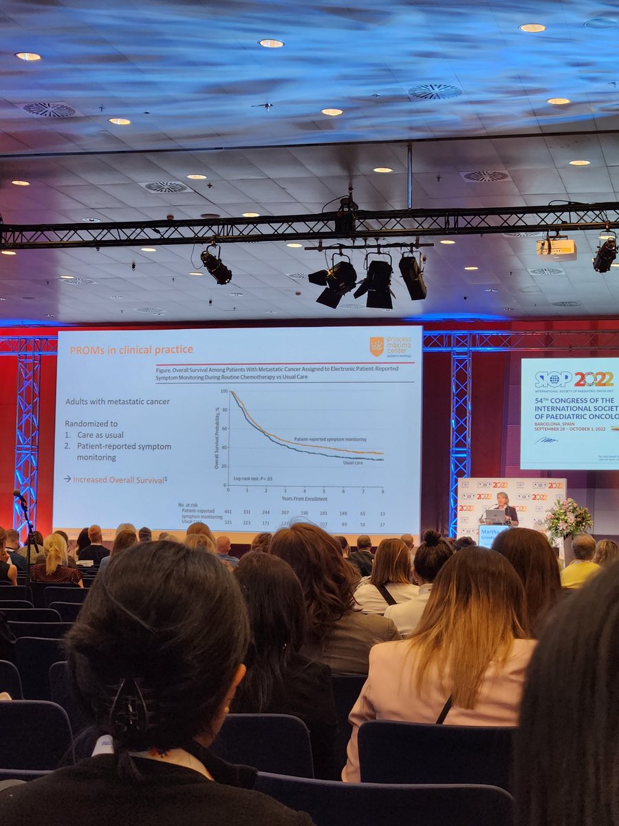 This morning's symposium at #SIOP2022 highlights the need for psychosocial screening and care. Now to get buy-in from the ENTIRE healthcare team!!! <a href="/youngsiop/">Young SIOP</a> <a href="/WorldSIOP/">SIOP International</a>