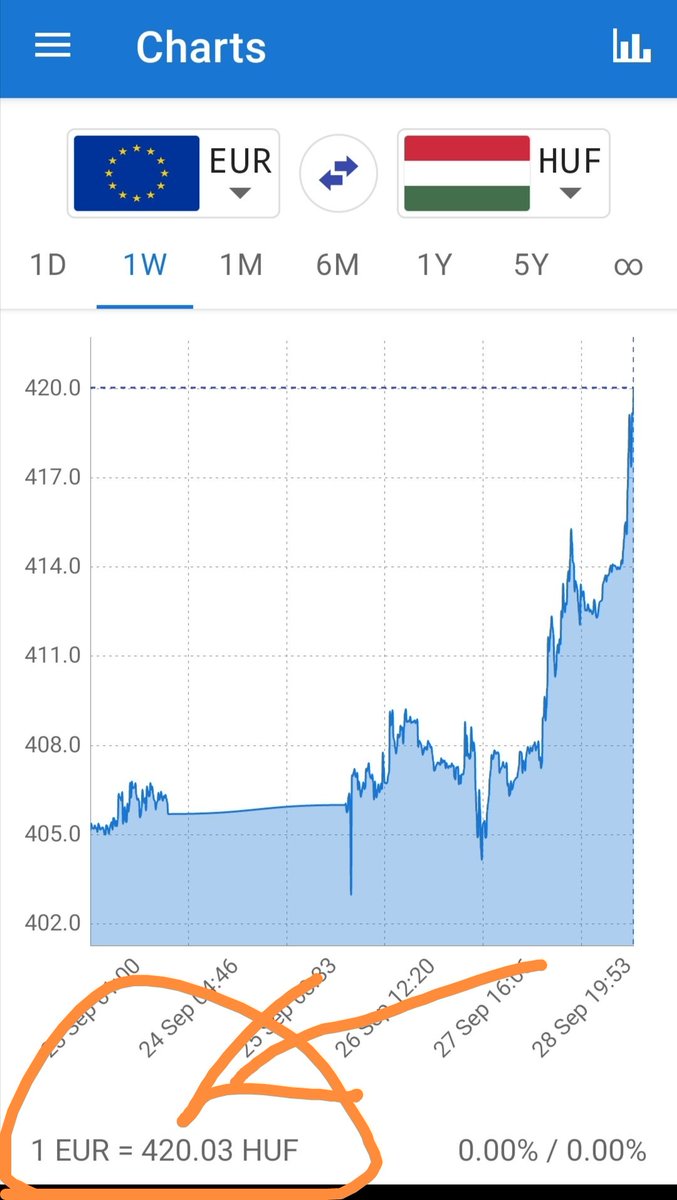 Felnőtt énem: 😢
Örökgimis énem: 😎420🎉blazeit🌲