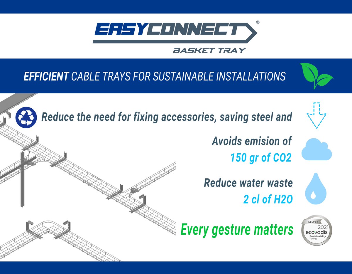 VALDINOX's tweet photo. En la próxima edición de MATELEC, mostraremos las últimas novedades y nuestra nueva serie de bandejas EASYCONNECT de alta capacidad de carga.
Visítenos y compruebe porqué VALDINOX es líder en su segmento.
#Matelec2022 https://t.co/s3yfb5QgHm