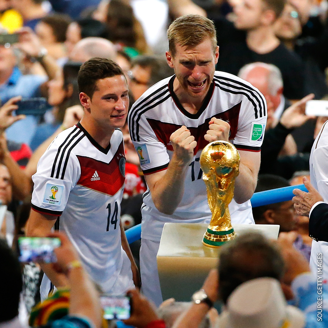 Germany @DFB_Team_EN - Twitter Profile | Sotwe