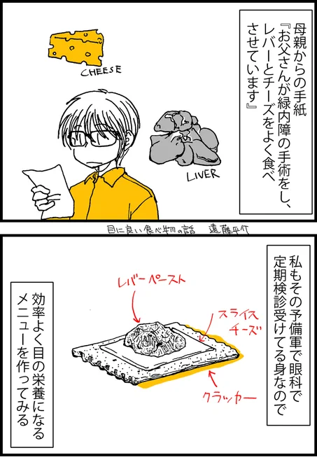 4コマ漫画。目に良い食べ物の話。緑内障予備軍判定から6年が経過。今のところは進行はしてないっぽいけどまぁ気をつけます。 #漫画が読めるハッシュタグ #緑内障 