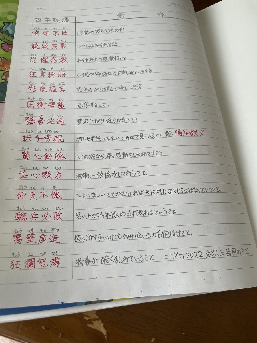 Y2乗 Toueiku7g Twitter Y2乗 Toueiku7g Twitter