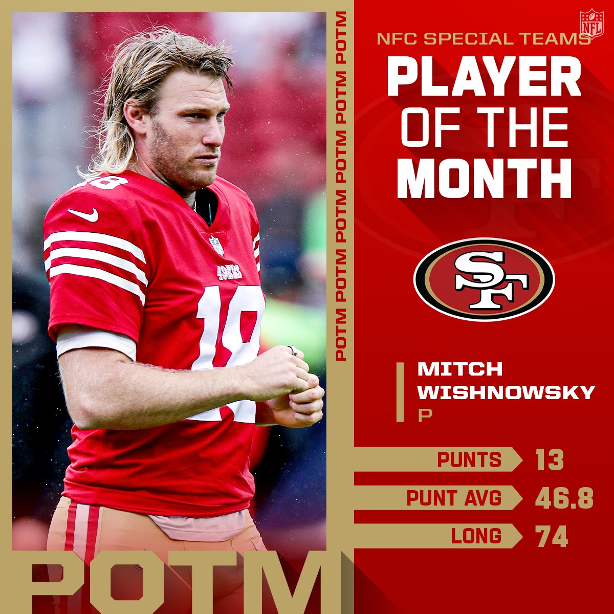 NFC Players of the Month! (September)

<a href="/JalenHurts/">Jalen Hurts</a> | <a href="/DevinWhite__40/">DEVIN WHITE</a>