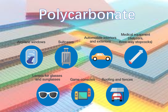 cknewswire's tweet image. World’s largest polycarbonates producing country China sees yet another behemoth plant emerging at Zhejiang’s Zhoushan #Petroleum #Rongsheng #chemical #manufacturing #refining #Zhoushan #Zhejiang #China #polycarbonate #PC #Covestro #Luxi #Chemical #Wanhua #Chemical #ethylene