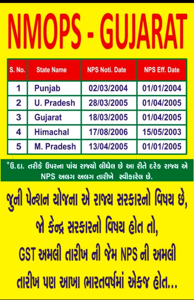 Ramsinh Mori (@ramsinhmori2) on Twitter photo 