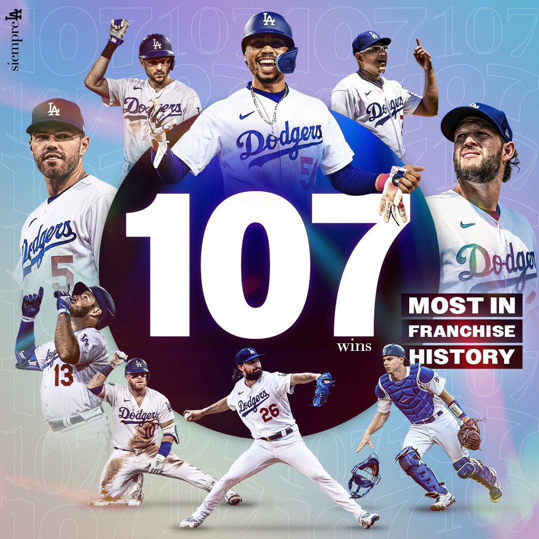 Introducing the 2022 Dodgers Yearbook - Dodger Insider