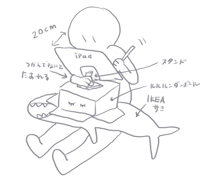 作業環境こうなった 