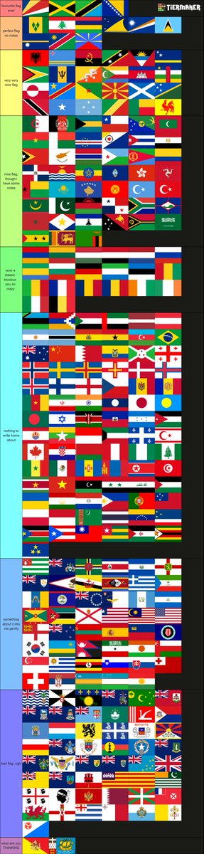 ranked every flag because i am normal