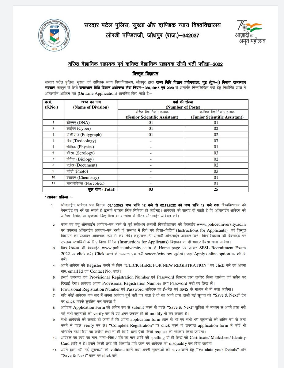 Forensic Science Laboratory, Rajasthan, tweet media