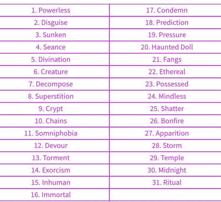 344xazucar's tweet image. //#OWRPHalloween Year 3! Here are this year&apos;s prompts, please RT and be sure to use the hashtag on your posts so people can easily find your prompt posts! You can also use this tag to find posts from previous years.