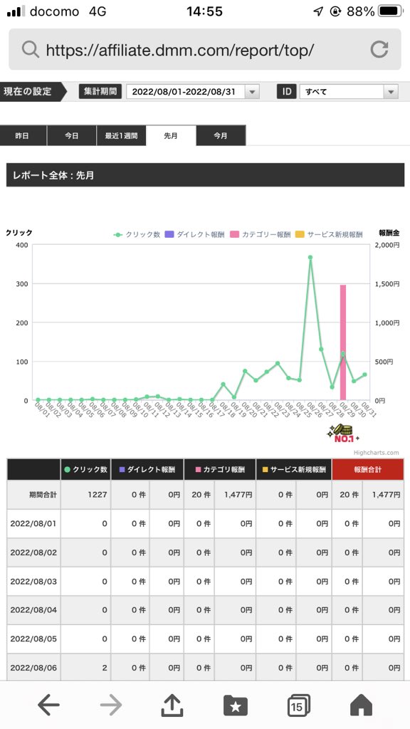 あふ (@115_uiui) on Twitter photo 