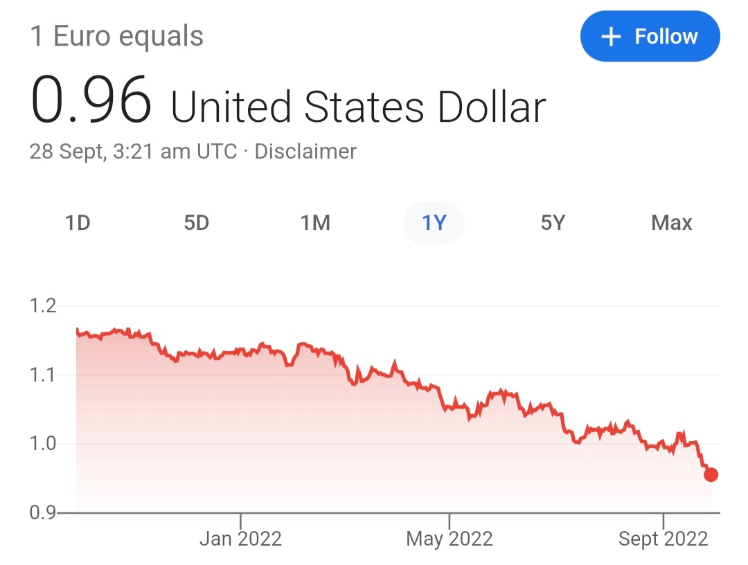 mohd_zemi's tweet photo. @sahabatanwar_ kalau rakyat kita sendiri tak hargai DSAI, hancur lah kita.

Mungkin DSAI jgn give up. Boleh juga try jadi Penasihat Jepun, China, Euro, UK.

Gila lah matawang mereka jatuh teruk juga. https://t.co/c3A5wigxbX