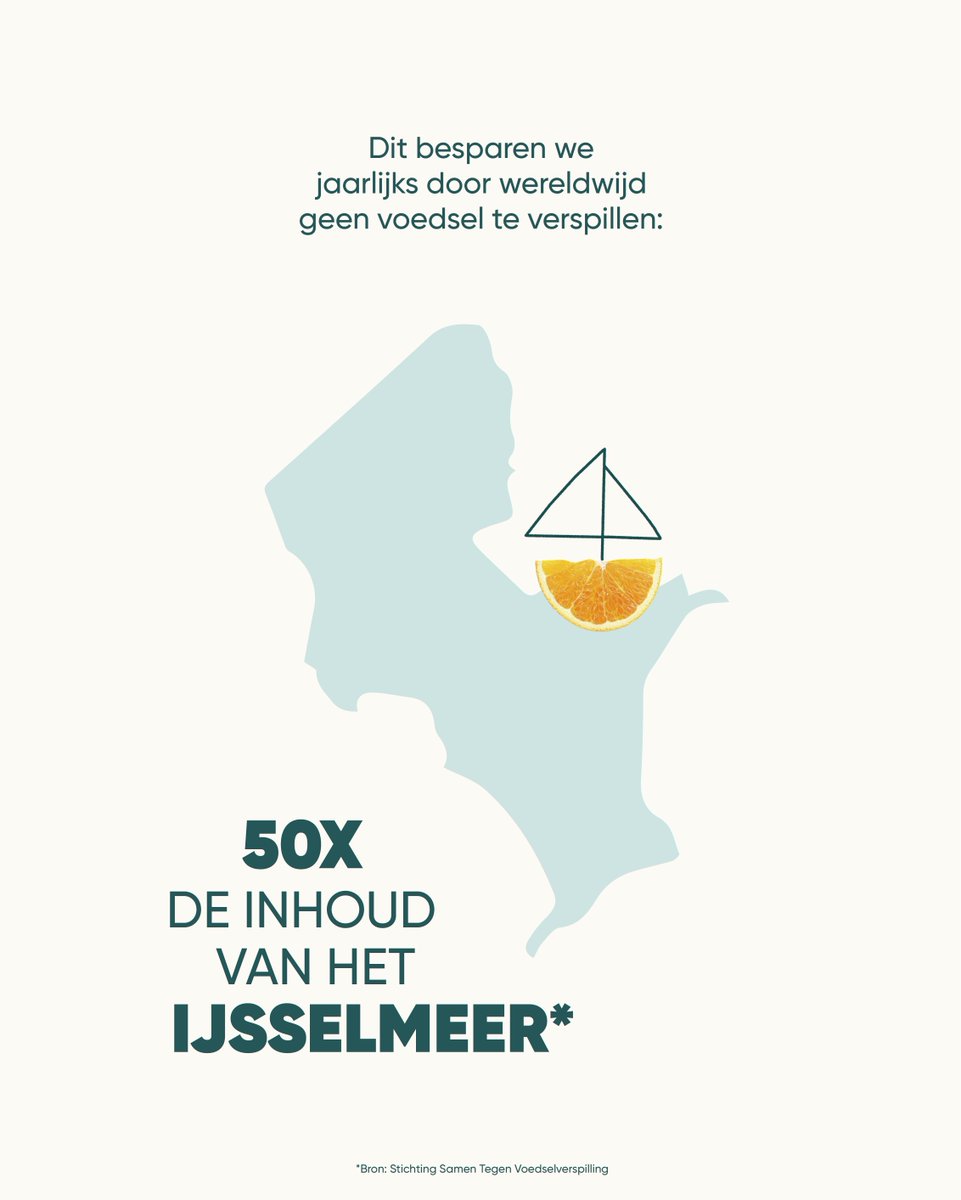 Vandaag is het International Day of Awareness of Food Loss &amp; Waste. #Voedselverspilling tegengaan is een van de meest impactvolle #klimaatoplossingen, want wist jij dat we 50x de inhoud van het IJsselmeer aan water zouden besparen door een jaar lang geen voedsel te verspillen?