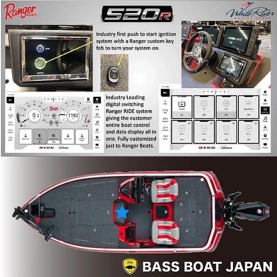 BassBoatjapan's tweet photo. バスボート最高峰に相応しい
革新的な進化💎
👀スイッチがタッチパネルになりました
マーキュリーエンジンの
情報もパネルで確認❗️
👉タコ、スピード、PSI、トリム、電圧
パワーポールや燃料計、
ジャックプレートなど
#Z520R
素��らしい進化はこちらから🔎
https://t.co/2rVgpn5Ipf https://t.co/TZ6aoQDPy6