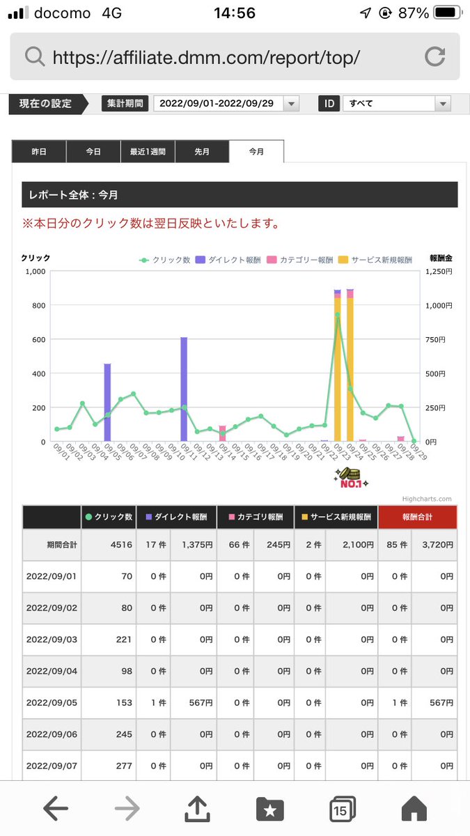 あふ (@115_uiui) on Twitter photo 