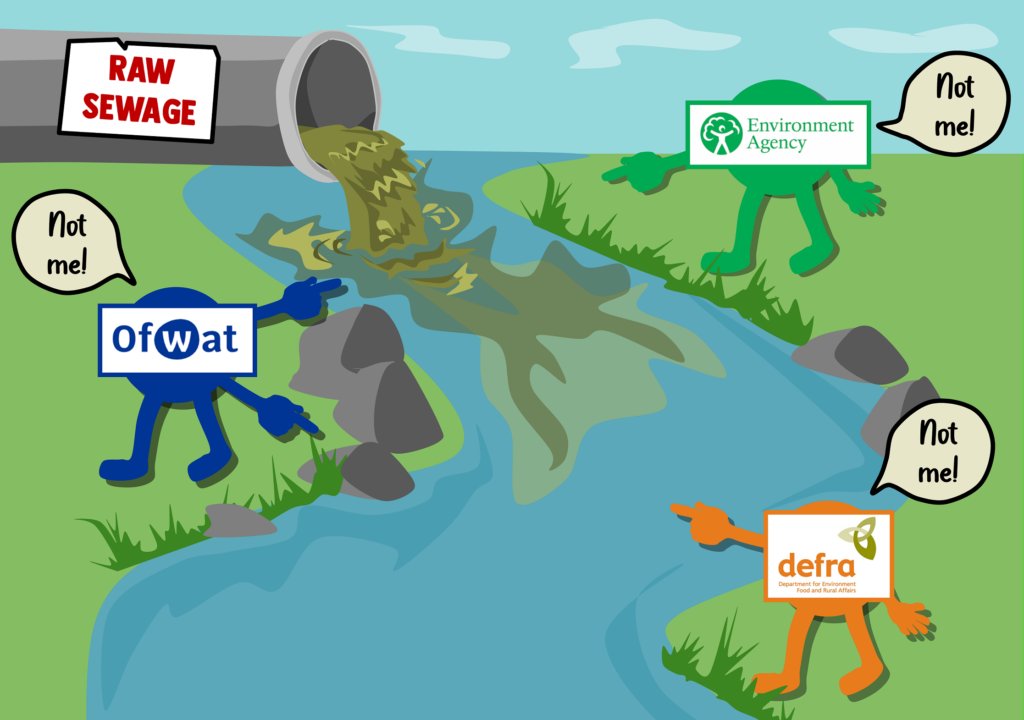 WildJustice_org's tweet image. Our latest blog: @Ofwat is somewhat desperately trying to avoid public scrutiny of its actions wildjustice.org.uk/sewage/ofwat-d…

@OfficeforEP @WildFishCons @WCL_News @CarolDa72715987 @Feargal_Sharkey @TheENDSReport @WindrushWasp @SAS_London_ @sascampaigns @DefraGovUK @EnvAgency #sewage