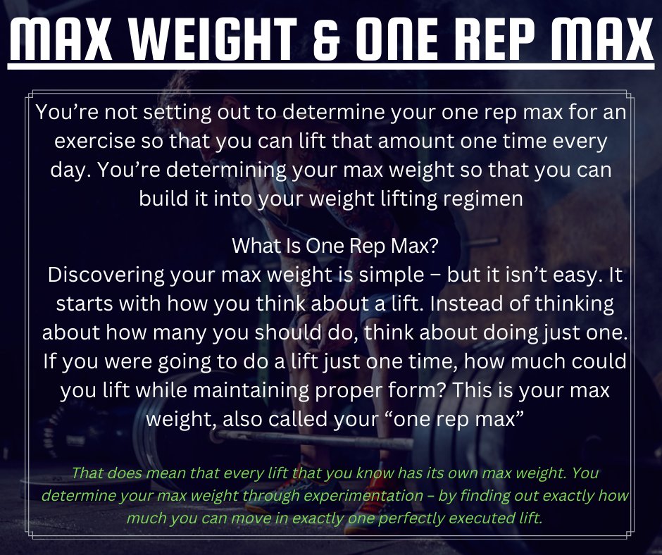 HowToBulkMuscle's tweet photo. How to Determine Your One Rep Max
Don’t go compromising form to struggle through a lift with an insanely high weight. You’ll be putting yourself in danger and cheating your workout. Full Article>> https://t.co/Equz91n9Uq
#Musclebuilder #HowToBulkMuscle #bodybuilding https://t.co/xa8bswF1ri