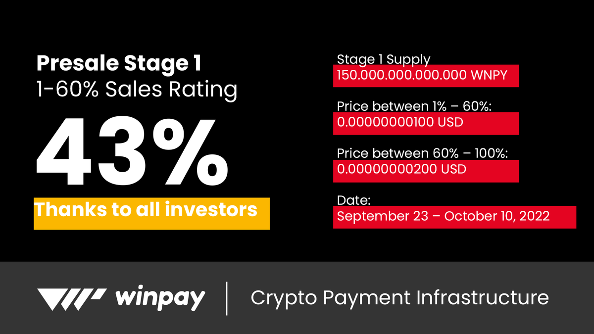 WinPay APP ❁ tweet media