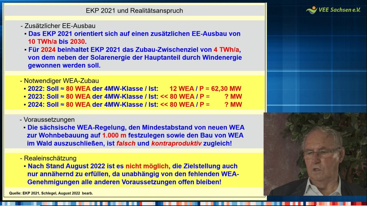 <a href="/VEESachsen/">VEE Sachsen e.V.</a> Hans-Jürgen Schlegel hat die Zielstellung von 4TWh Zubau EE bis 2024 (#EKPSachsen) in eine dafür notwendige Anzahl Windkraftanlagen umgerechnet. Zwischen Soll und Ist klaffen riesige Lücken, die neue 1000m-Abstandsregel ist ein zusätzliches und unnötiges Hindernis. #OEF22 👀