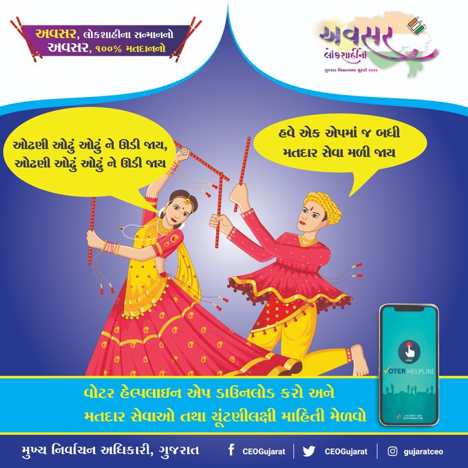 jetpur138's tweet photo. ઓઢણી ઓઢું ઓઢું ને ઊડી જાય,
ઓઢણી ઓઢું ઓઢું ને ઊડી જાય

હવે એક એપમાં જ બધી
મતદાર સેવા મળી જાય

Download Voter Helpline App Link - https://t.co/rwQ2Q6a8Lv
@ECISVEEP

#CEOGujarat #Navaratri2022 #Dav3 #NavratriFestival #VoterHelplineApp #BeASmartVoter https://t.co/KrzjXAoths