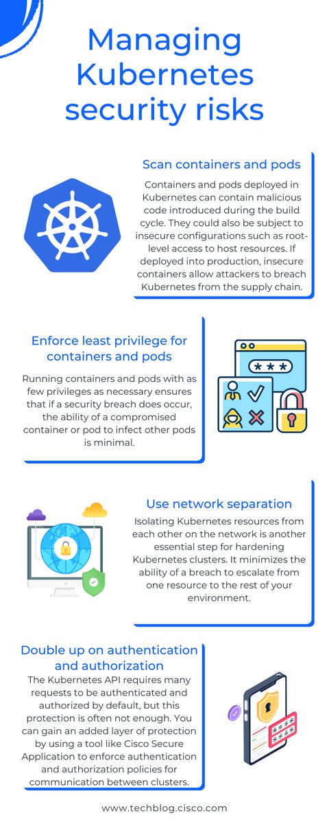 Portshift is now part of Cisco tweet media