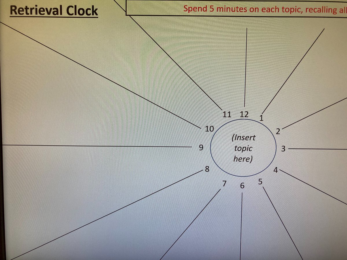 StevenageEsc's tweet photo. Very interesting and informative staff training this week. Thank you @thejhnschool for the continued partnership work #Retrieval #MakingItStick #Chunking #RememberMore https://t.co/H2HVpp6qra