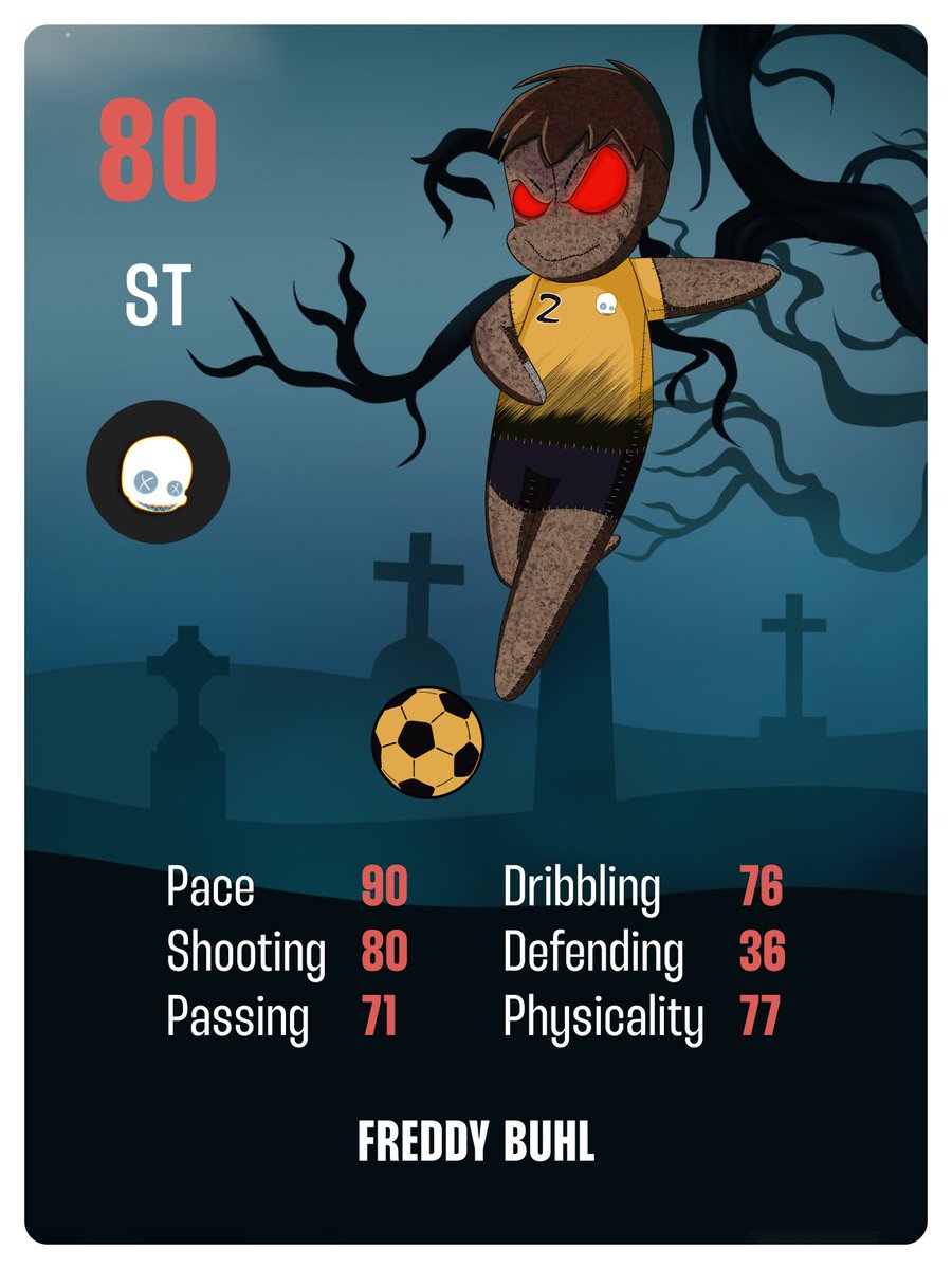 ChiVerse | Web3 Football Manager tweet media