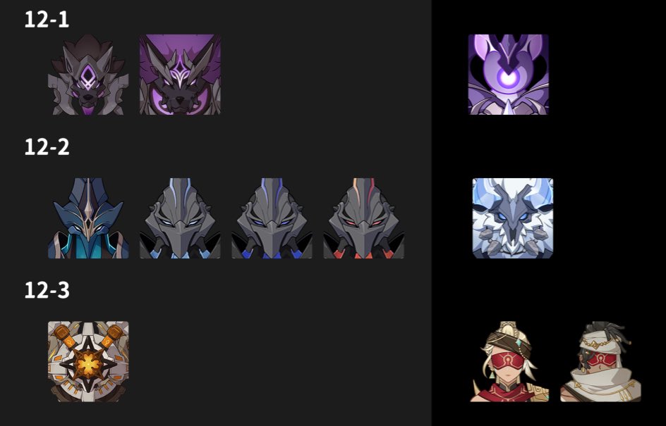 Rune_We's tweet photo. [3.2-BETA] Abyss enemy lineup https://t.co/PS3j9FFI8y