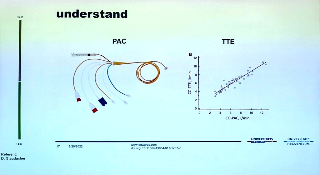 dscharpfMD's tweet photo. #DGKHerztage

Der Einsatz von Unterstützungssystemen (#ECLS, #Impella, #IABP , #ECMELLA ) im kardiogenen Schock auf der Intensivstation bleibt ein sehr dynamisches Thema.

Hier wichtige slides aus dem tollen Vortrag von D. Staudacher zu diesem Thema ⬇️ https://t.co/iWUzt9rHnp