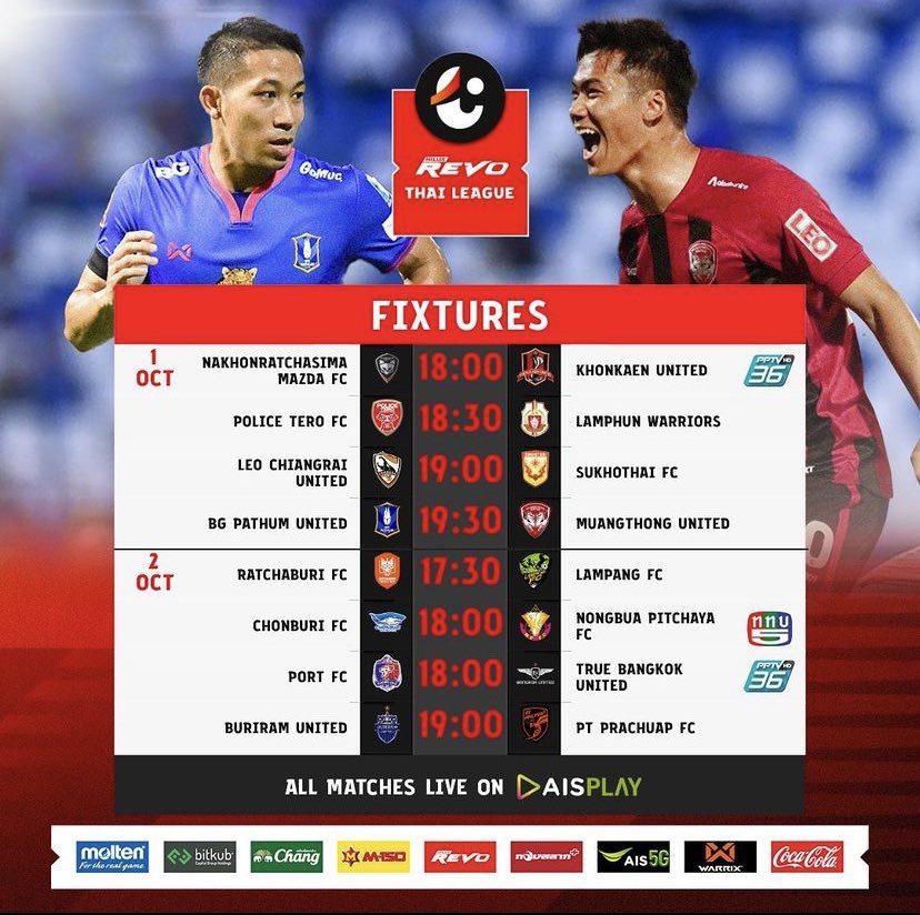タイサッカードットコム Thaisoccer Jp Twitter