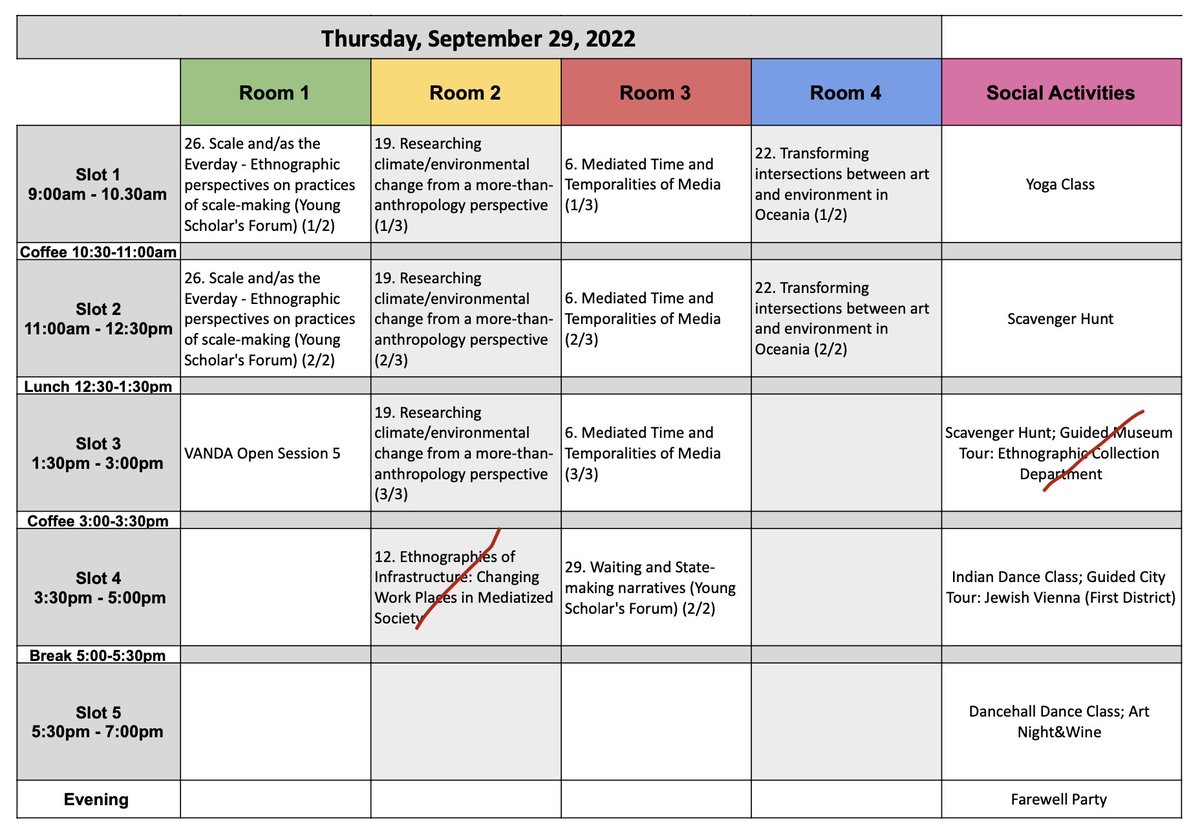 Vienna Anthropology Days tweet media