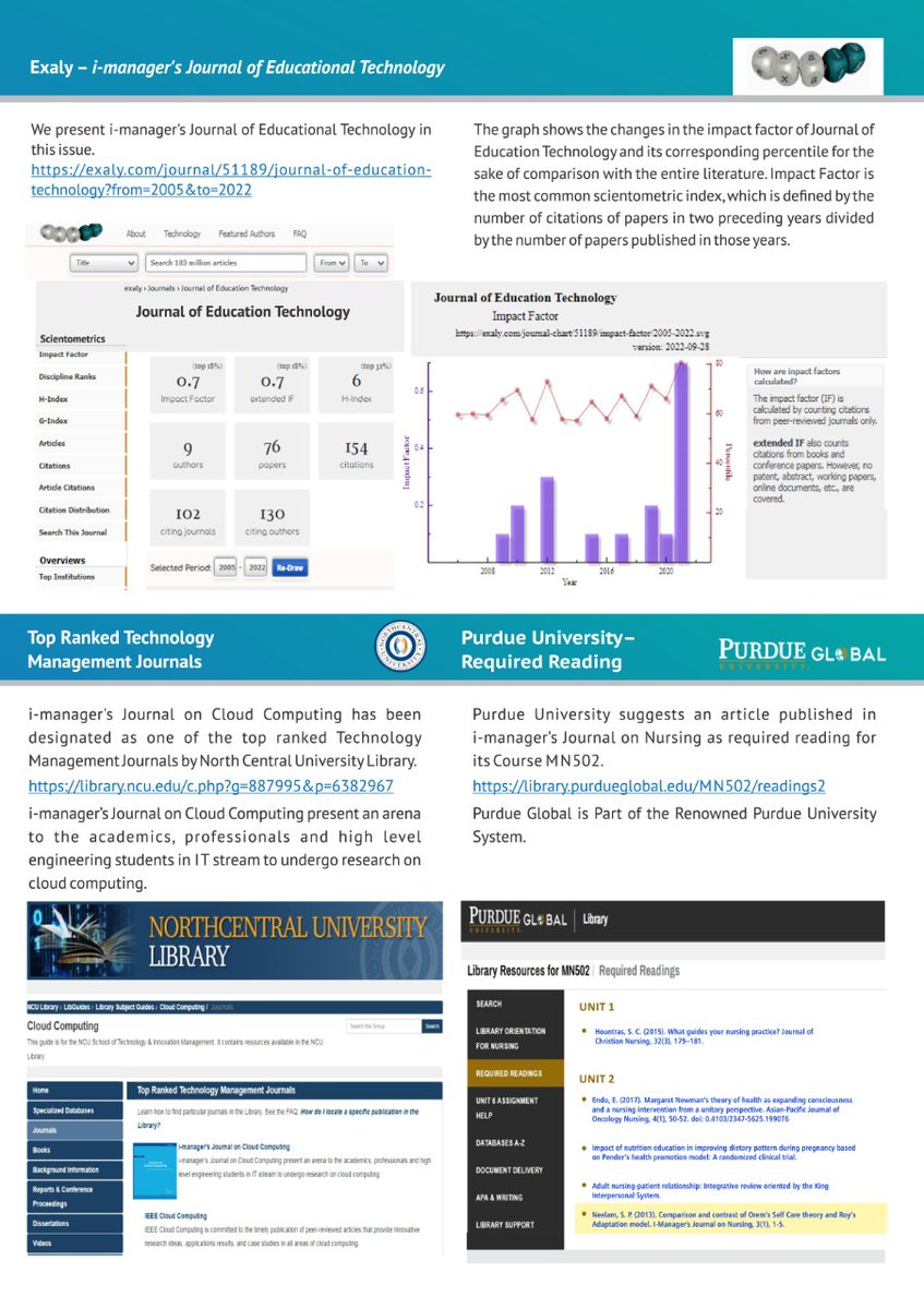 imanagerjournal's tweet photo. Happy to share i-manager's Newsletter September 2022 !
#imanagerjournals #imanagerpublications #author #researchers #academia #academic #academicpublishing #crossref #doi #exaly #NCU #purdueuniversity #purdue #purdueglobalproud #googlescholar #upes #upesdehradun #northcentraluni https://t.co/NWiuLtpG7m