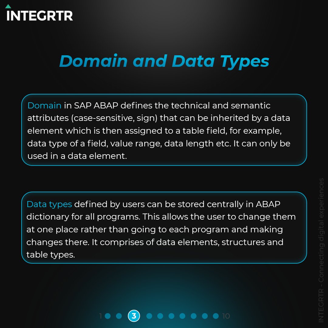 integrtr's tweet image. INTEGRTR #MiniLearning | Data Dictionary in ABAP (3/10)