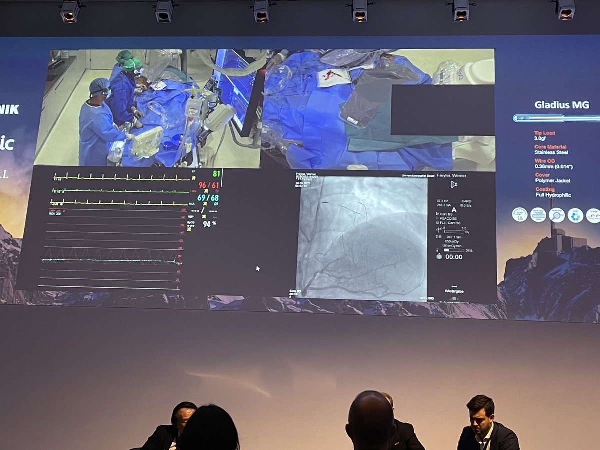 stefan_harb's tweet photo. @DrBillLombardi and @swissCTO conquering ambiguous LAD ostial #CTO with antegrade Wire escalation and deescalation in St. Gallen #SWISSCTO22 https://t.co/Ubc76CRF34