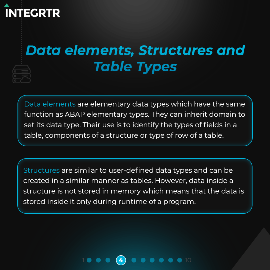 integrtr's tweet image. INTEGRTR #MiniLearning | Data Dictionary in ABAP (4/10)