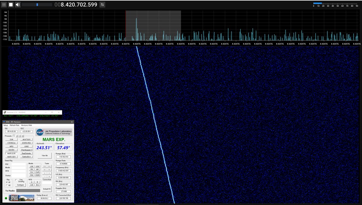 ea3emg's tweet photo. DSN X-band check today with Tianwen-1, Mars Exp and Mars Reconnaissance Orbiter #AmateurDSN https://t.co/lnOqYl0DB5