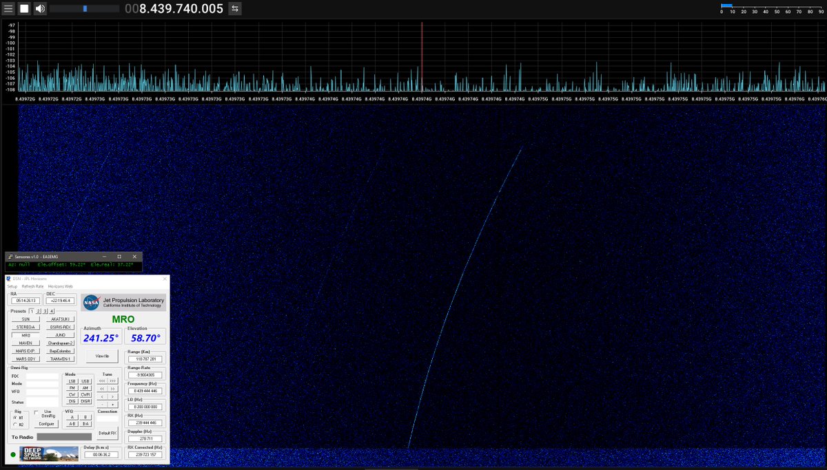 DSN X-band check today with Tianwen-1, Mars Exp and Mars Reconnaissance Orbiter #AmateurDSN