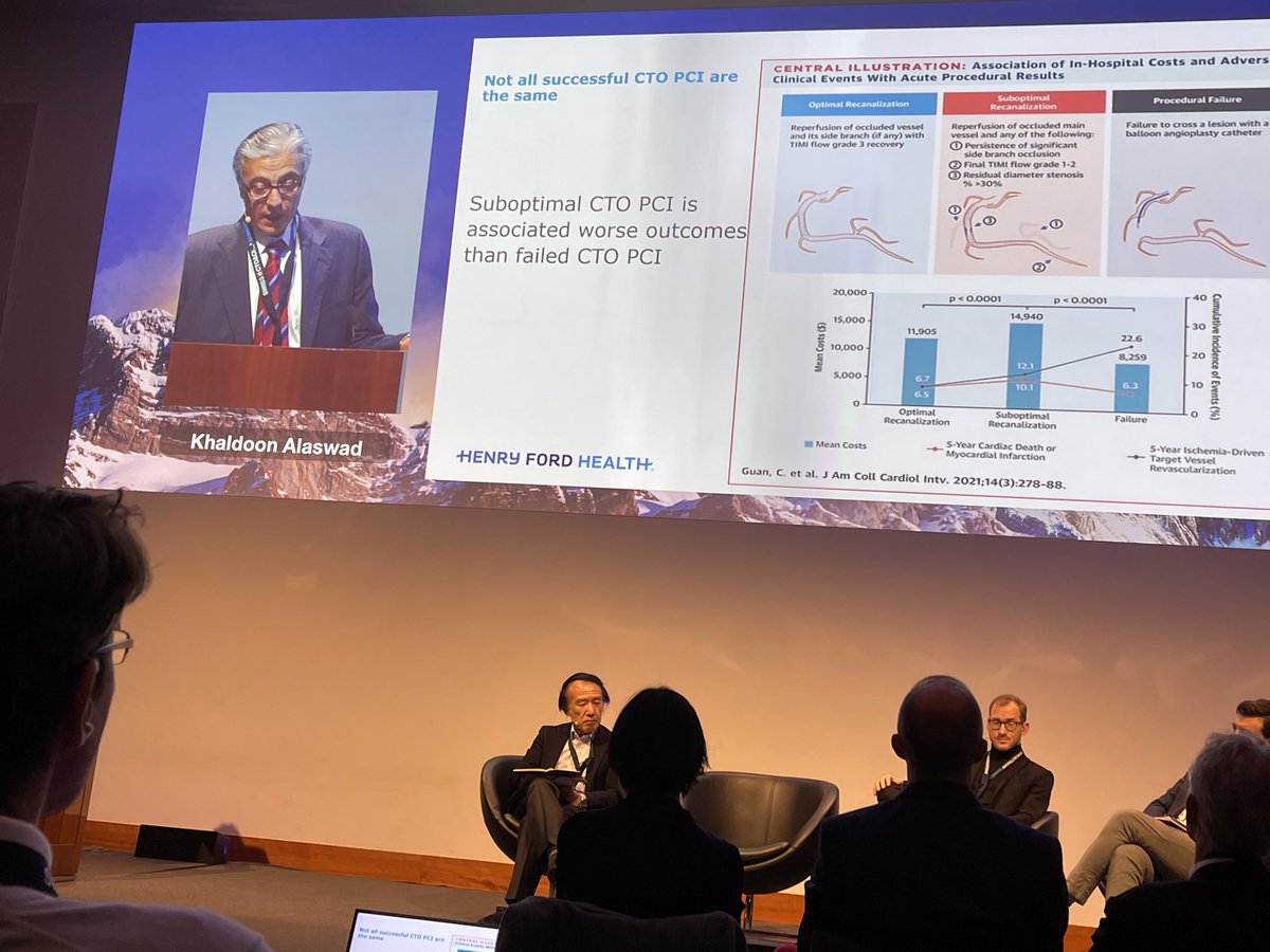 stefan_harb's tweet photo. @KAlaswadMD at #SWISSCTO22
The patients we treat everyday are sicker than those in the trials-
they likely benefit more https://t.co/CG0CAgy8mr