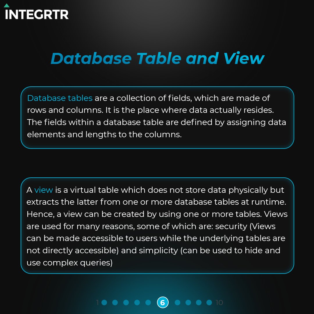 integrtr's tweet image. INTEGRTR #MiniLearning | Data Dictionary in ABAP (6/10)