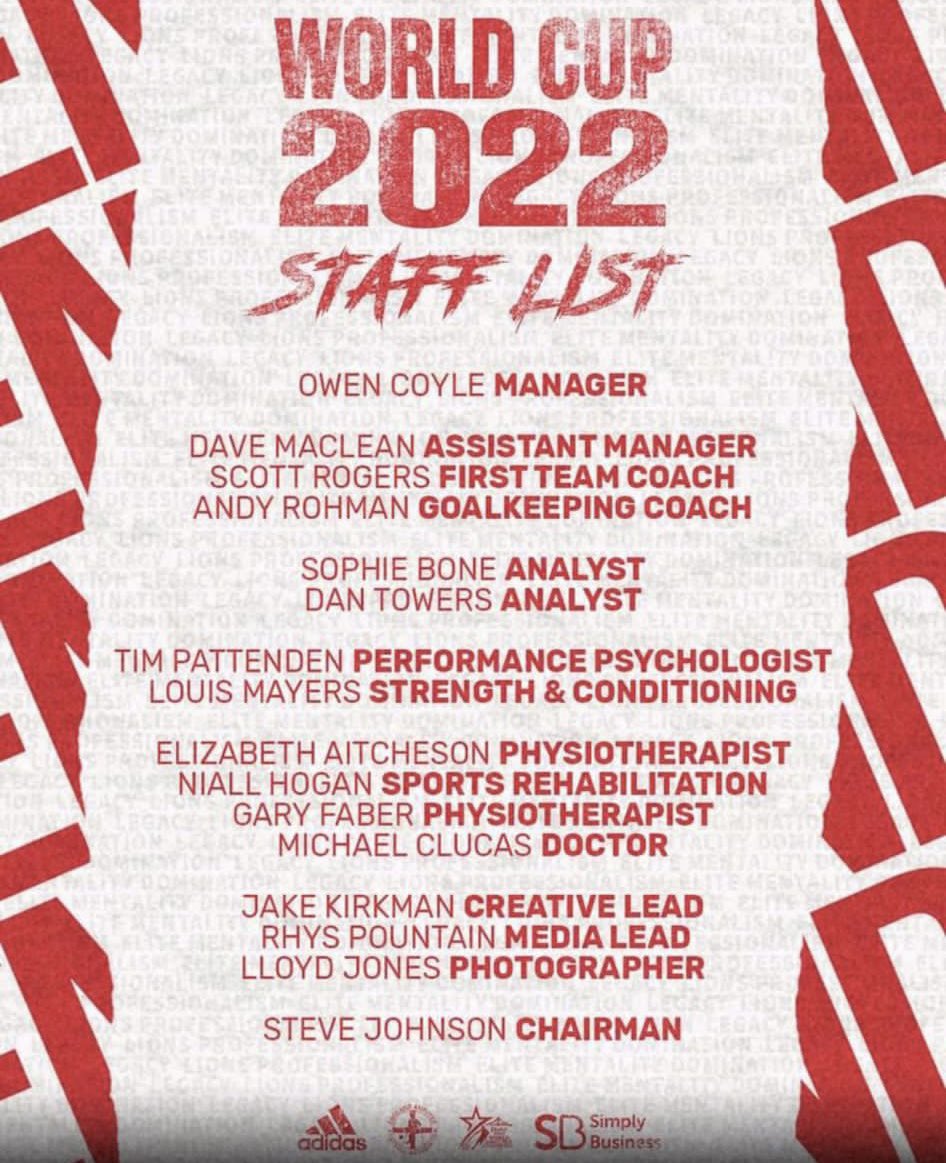 Todays the day we fly out to Istanbul to compete with the best of the world at the WAFF World Cup 2022. Hugely grateful and honoured for this opportunity to work alongside these hard-working staff and players for <a href="/amputeefootball/">England Amputee FA</a>.

 It’s now our time. 🦁🏴󠁧󠁢󠁥󠁮󠁧󠁿