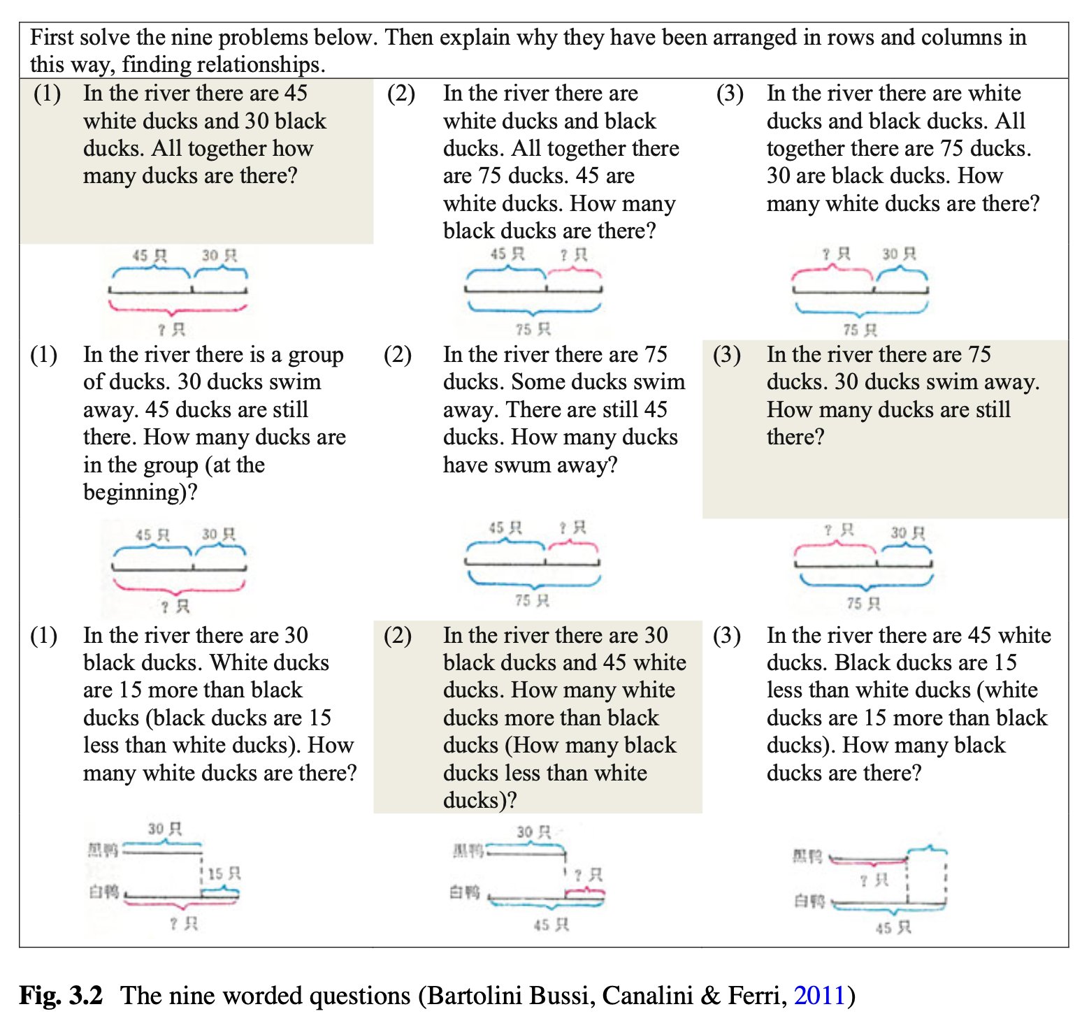 segar-rogers-on-twitter-flicking-though-task-design-in-mathematics