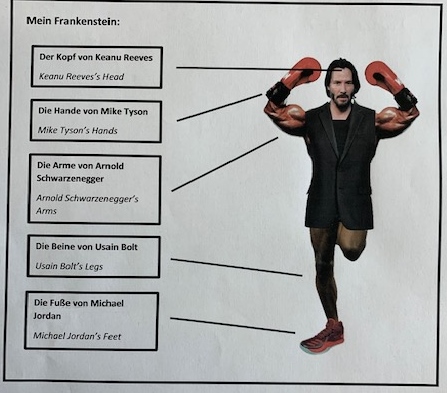 SheringhamHigh's tweet image. Celebrating the Y9s 'Freaky Frankenstein' German homework (part 2)