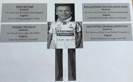 SheringhamHigh's tweet image. Celebrating the Y9s 'Freaky Frankenstein' German homework (part 1)