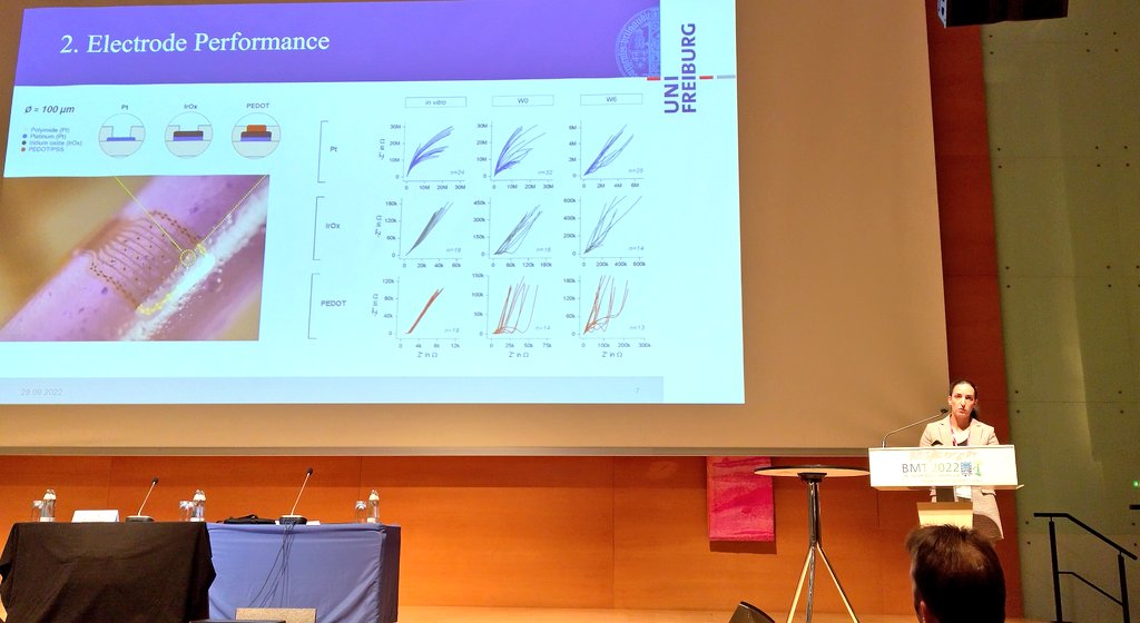 medtech_uulm's tweet photo. Maria Francisca Porto Cruz @UniFreiburg hat den @DGBMT Preis gewonnen für ihre Arbeit zu flexiblen, hochauflösenden Elektroden für Hirnmapping. Gratulation! #imtek #bmt2022 https://t.co/wEjehjEUqr