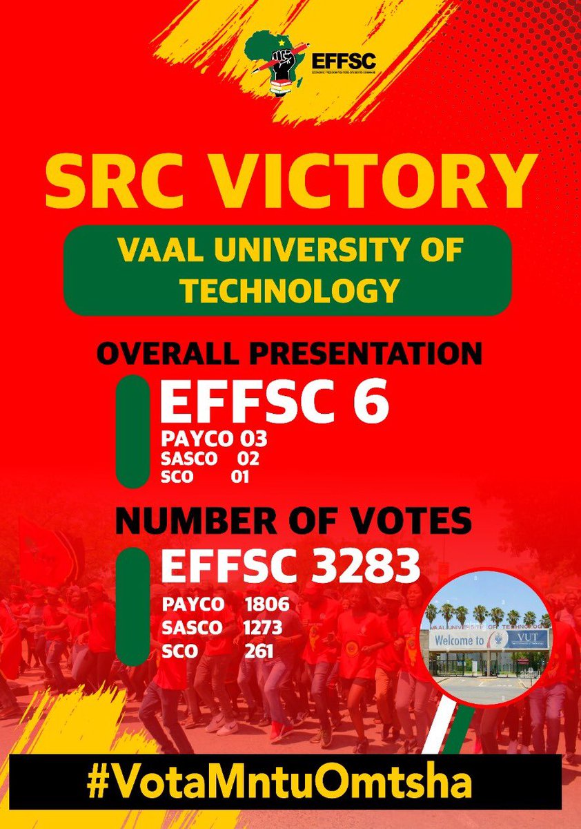 EFFYouthCommand's tweet image. ♦️SRC VICTORY♦️

The EFF Students' Command (EFFSC) has emerged victorious in the Vaal University of Technology (VUT)!

We thank all students, members and activists of EFFSC in the province and campus.

#VotaMntuOmtsha 
#StudentWarsAreCommunityWars