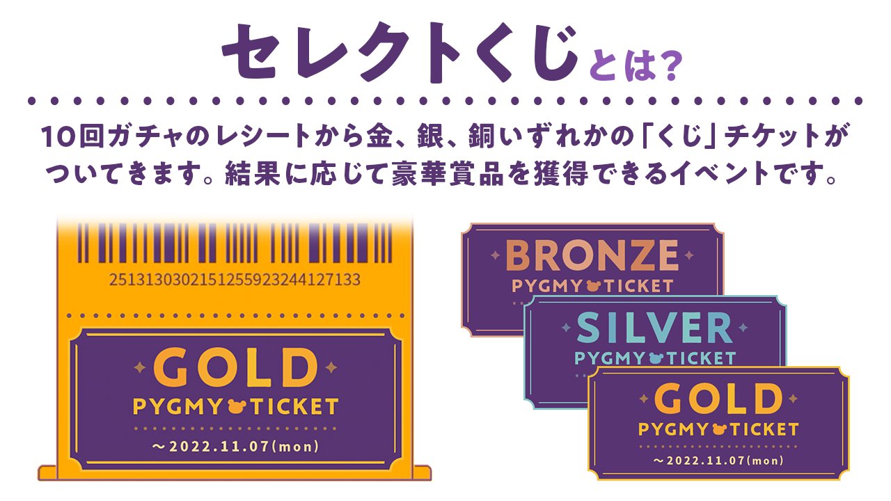 セレクトくじ、完全攻略編【リヴリーアイランド】 - ずみ記