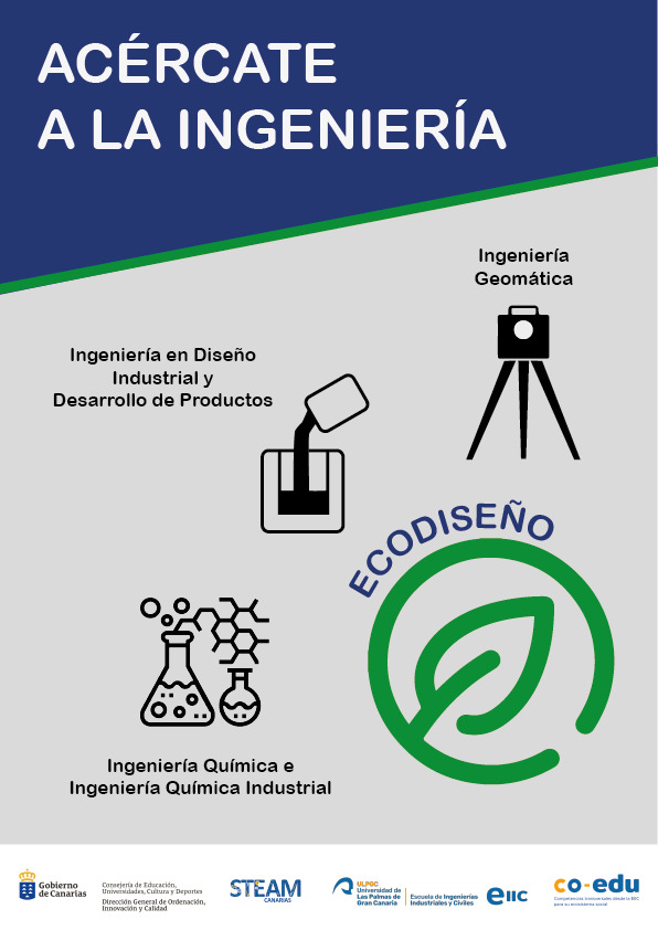 🔧⚙⛑🔬 Conoce el proyecto «Acércate a la Ingeniería» y despierta el interés del alumnado por esta rama de la tecnología

👉🏾 Estudiantes 4º ESO

📆 Plazo: 10 días a partir de hoy 29/09
 
+ℹ️👇
gobiernodecanarias.org/educacion/web/…