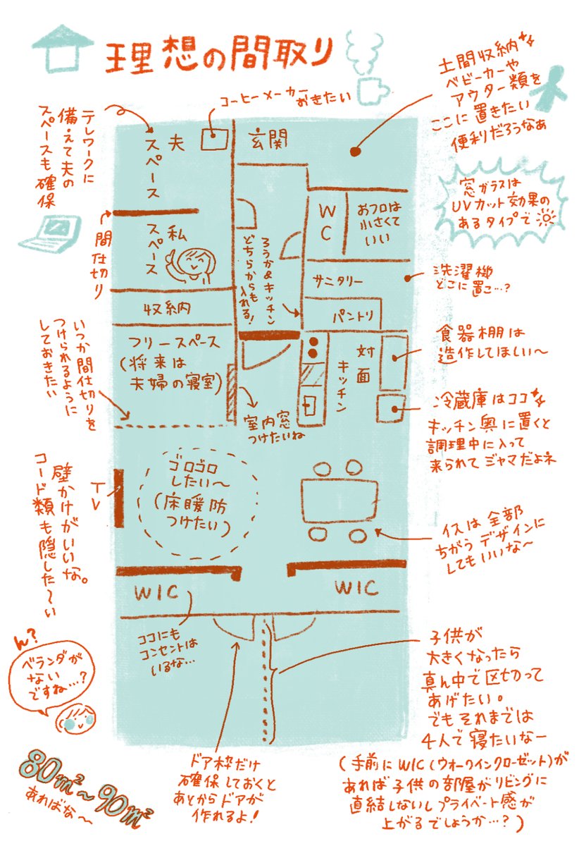 マンションと暮せばbySUUMOさんの記事内で言及している「リノベしたい欲が爆発して作ったzine」はこれです〜。よかったら読んでネ^////^
(1/2) 