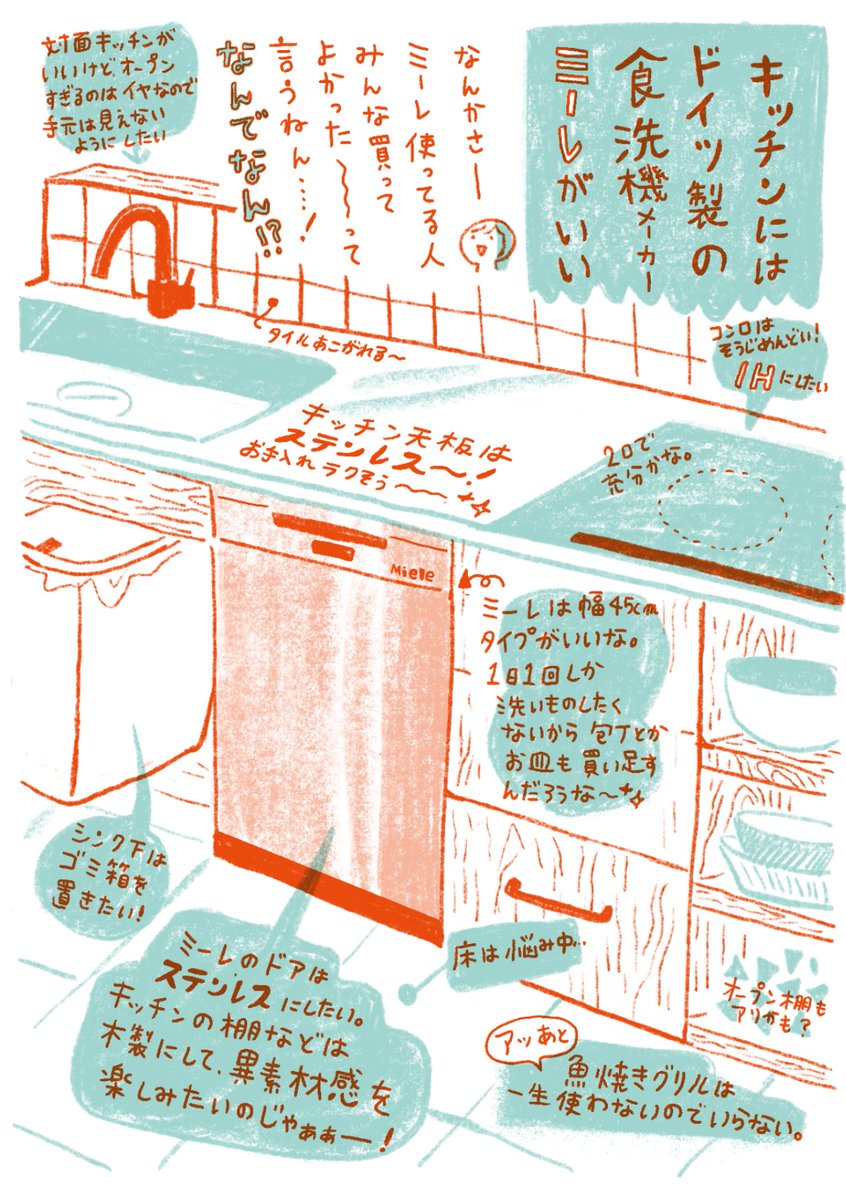 マンションと暮せばbySUUMOさんの記事内で言及している「リノベしたい欲が爆発して作ったzine」はこれです〜。よかったら読んでネ^////^
(1/2) 